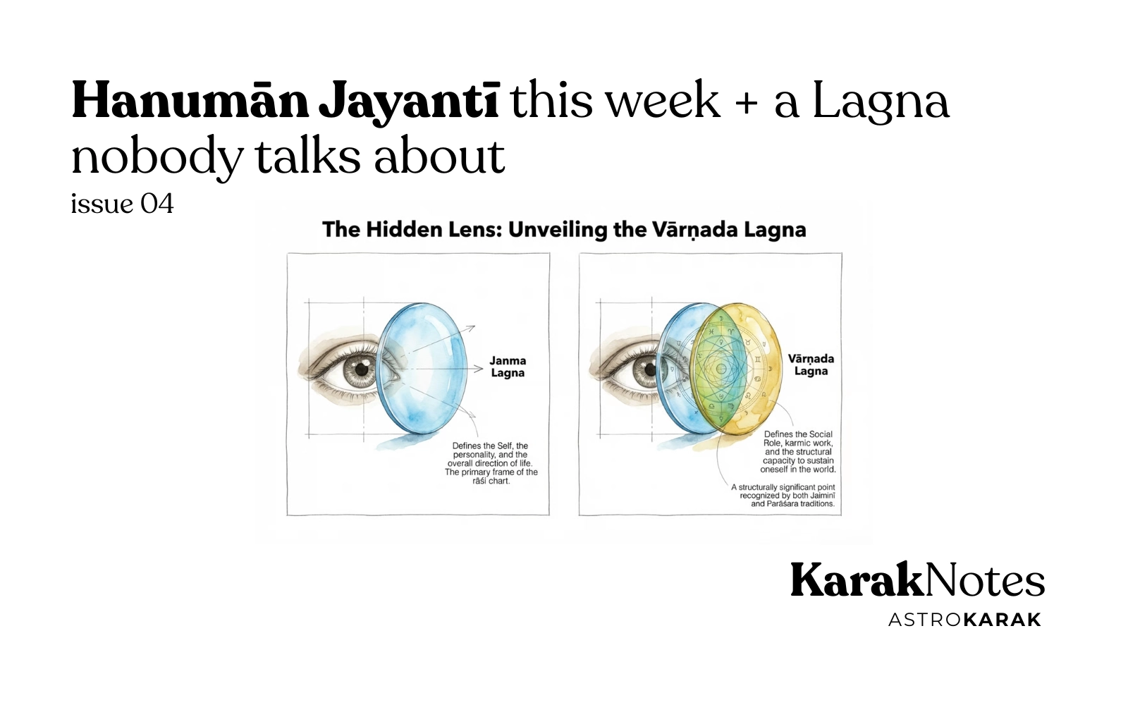 KarakNotes Issue 4: Hanumān Jayantī this week + a Lagna nobody talks about
